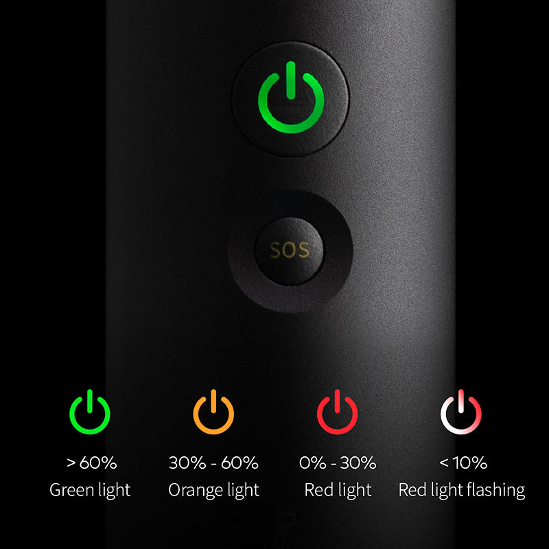 Bright Zoom Flashlight Long Lasting Battery Outdoor Camping Light